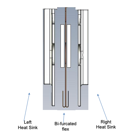 technology 4l flex circuit board