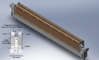 foldable flex modules