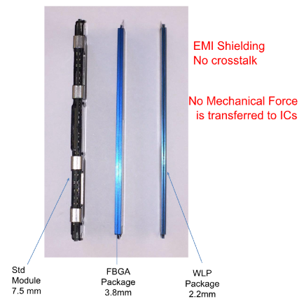 EMI Shielding resize